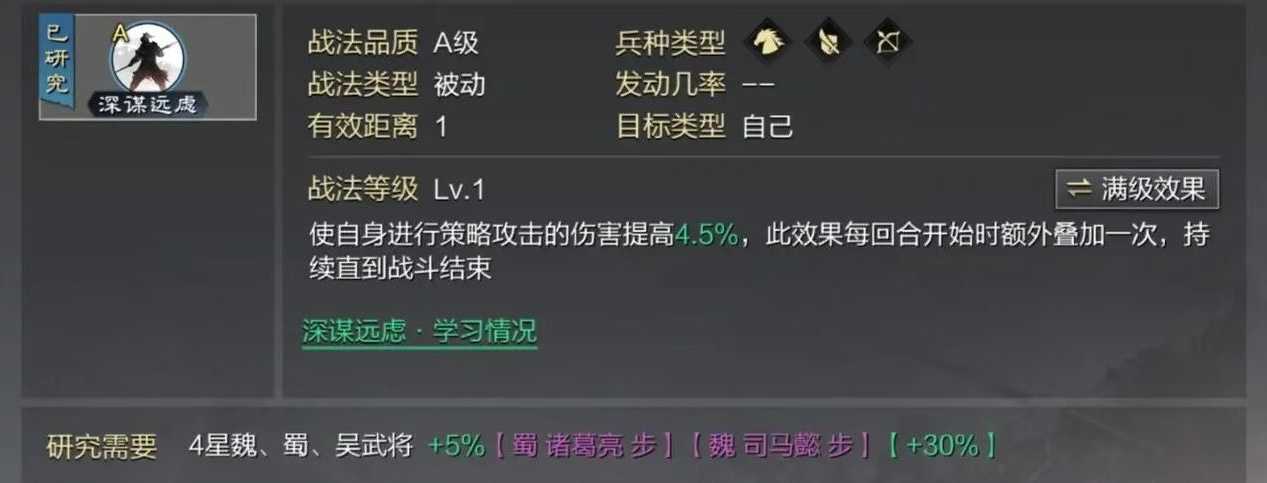 率土之滨深谋远虑怎么样