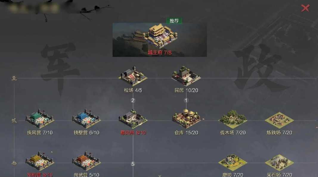 率土之滨七本以后怎么升建筑