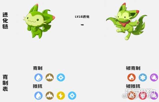 洛克王国世界精灵等级怎么提升 精灵等级提升方法