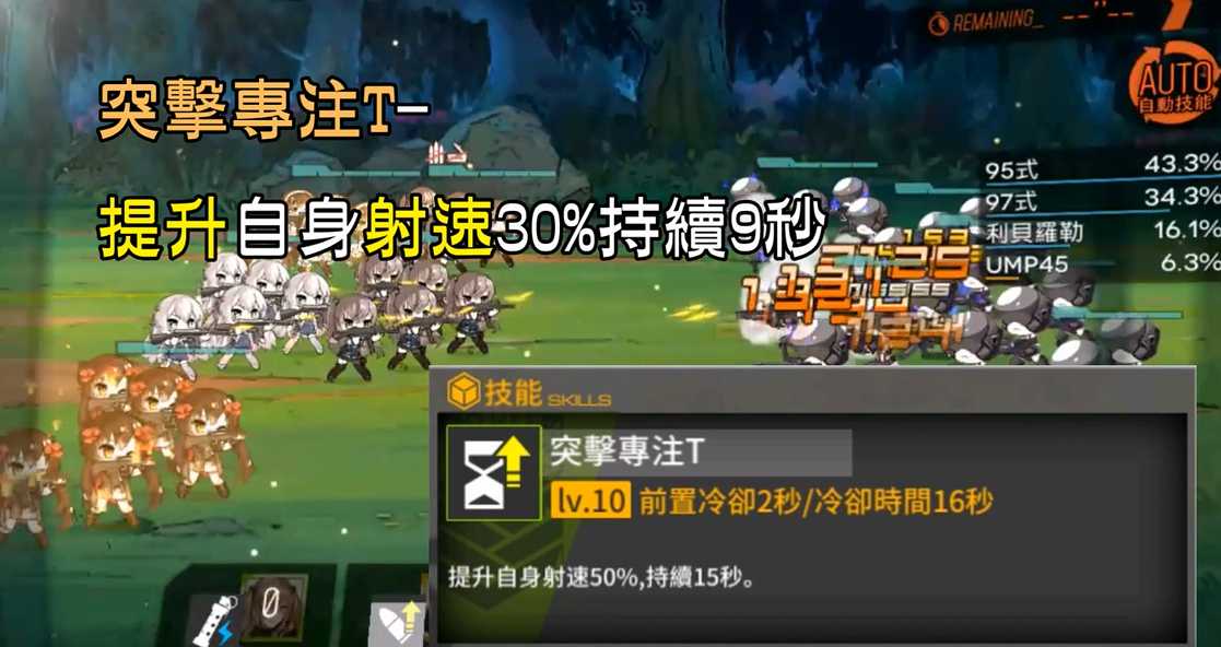 少女前线95式与97式怎么配队