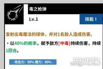 黑色四叶草魔法帝之道黑色暴牛戈登怎么样 黑色暴牛戈登角色介绍