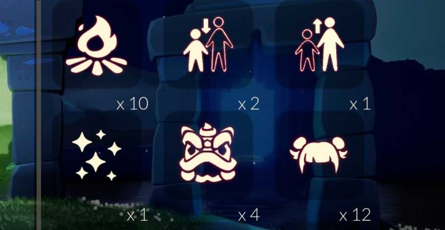 光遇怎么区分魔法和道具