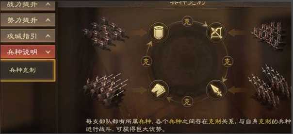 三国志战略版盾兵开荒打什么地
