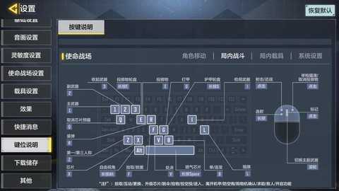 使命召唤11怎么释放
