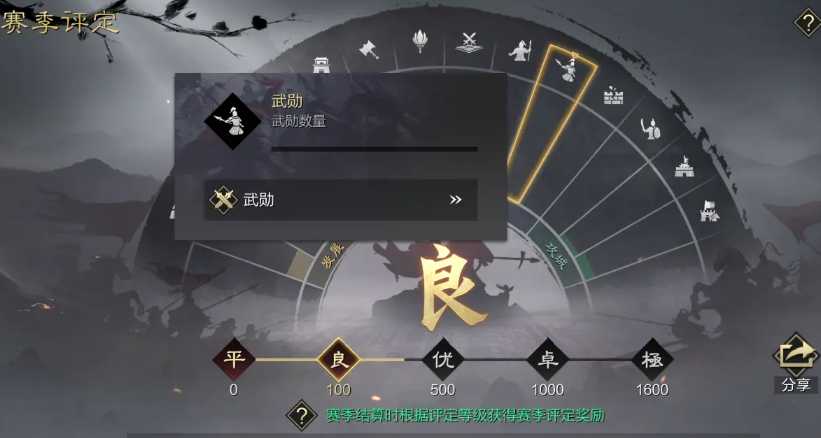 率土之滨怎么统计武勋