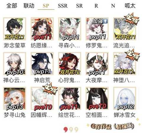 阴阳师联动式神怎么得