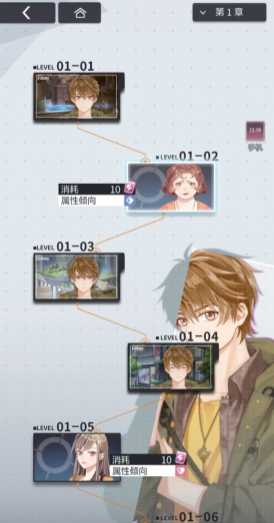 未定事件簿男主个人线在哪