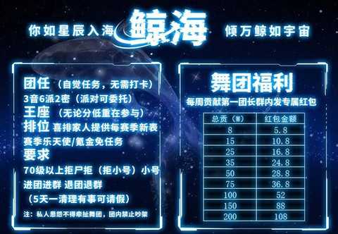 qq炫舞怎么建立舞团