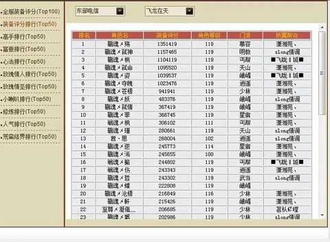 天龙八部评分怎么提高快