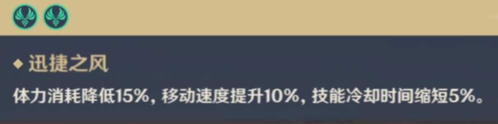 原神队伍带双风是为什么