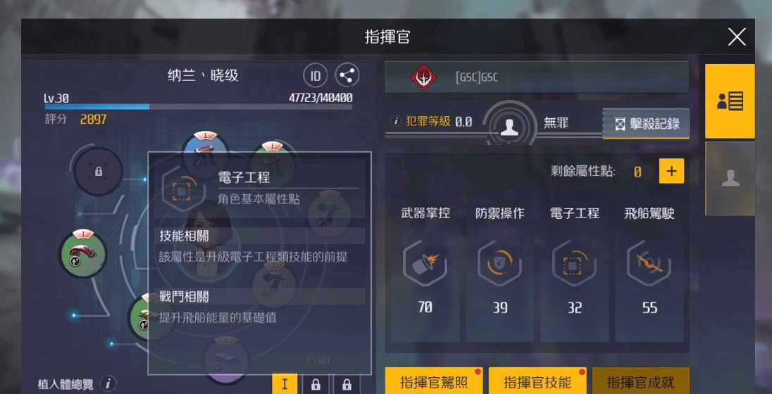 第二银河科学家加点怎么加