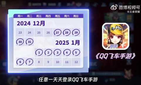 qq飞车2.0是什么意思
