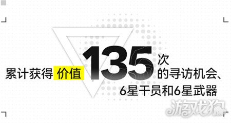 明日方舟终末地公测福利有哪些 公测福利汇总