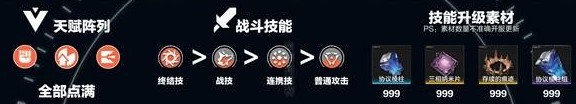 明日方舟终末地狼卫培养攻略