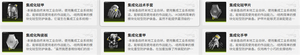 明日方舟终末地艾尔黛拉装备怎么搭配 艾尔黛拉装备搭配推荐