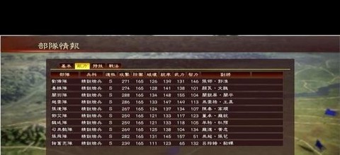 三国志13如何比赛