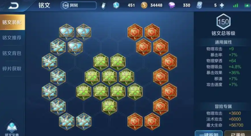 王者荣耀阿珂百穿铭文出装怎么搭配