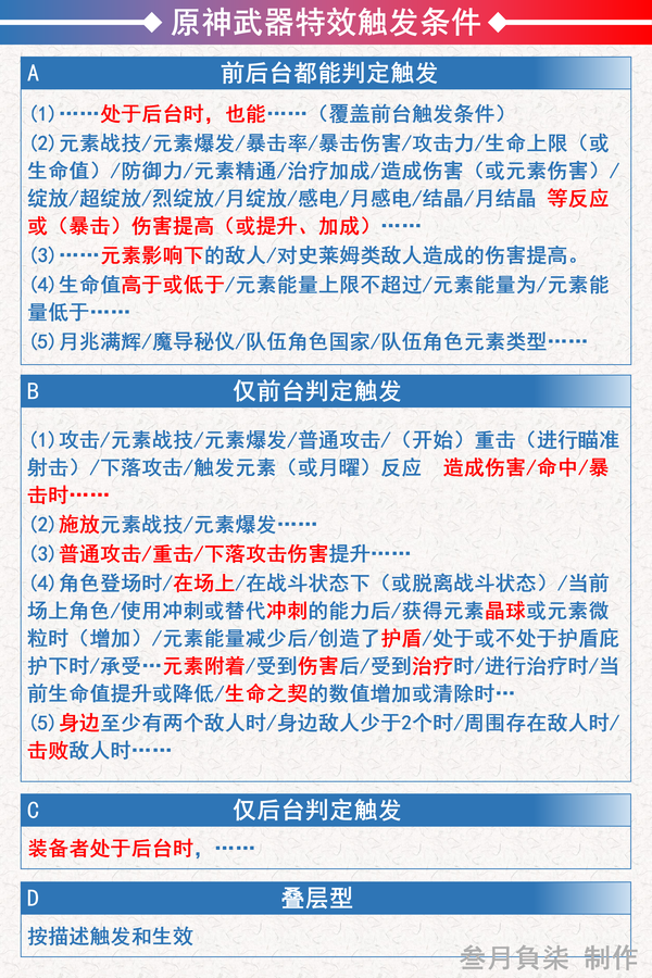 原神月之五版本武器特效触发条件