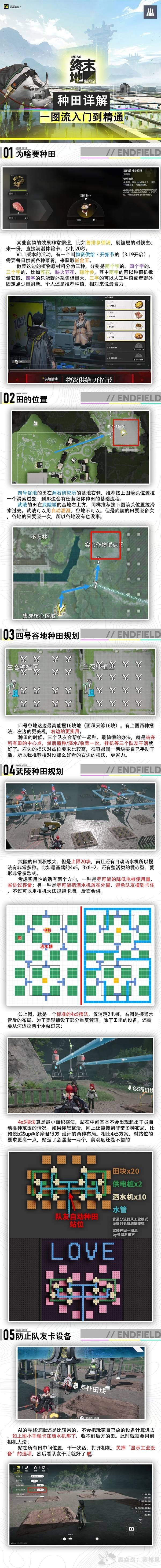 明日方舟终末地种田详细教学