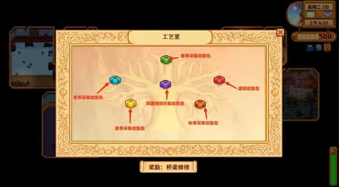 星露谷物语献祭全部完成会怎么样