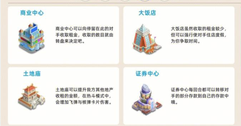 大富翁10建什么建筑好