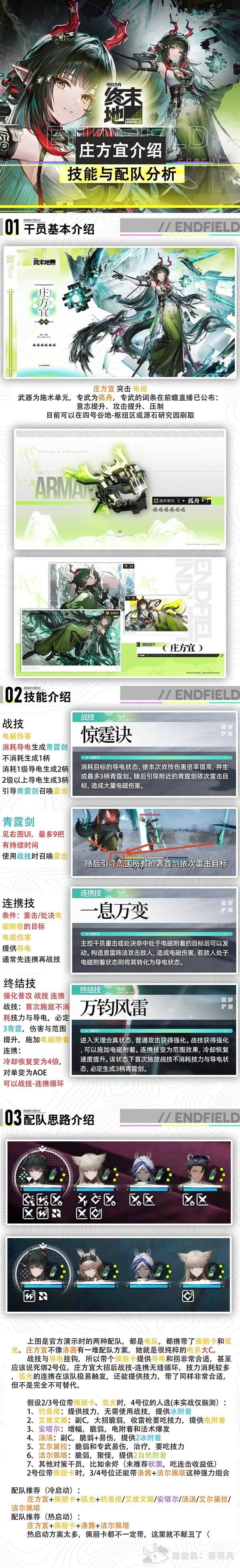 明日方舟终末地庄方宜培养一图流