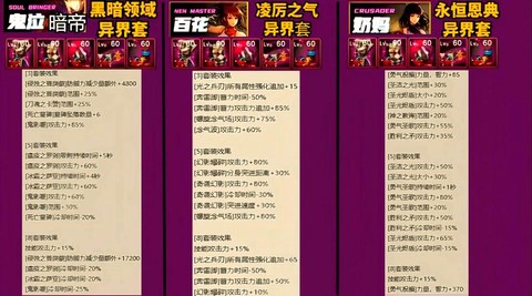 dnf附魔卡片怎么用