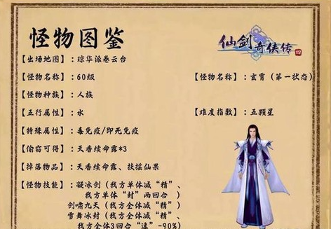 仙剑奇侠传四奇遇怎么