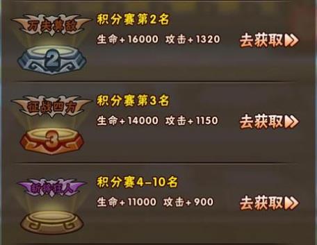 少年三国志雪神怎么获得