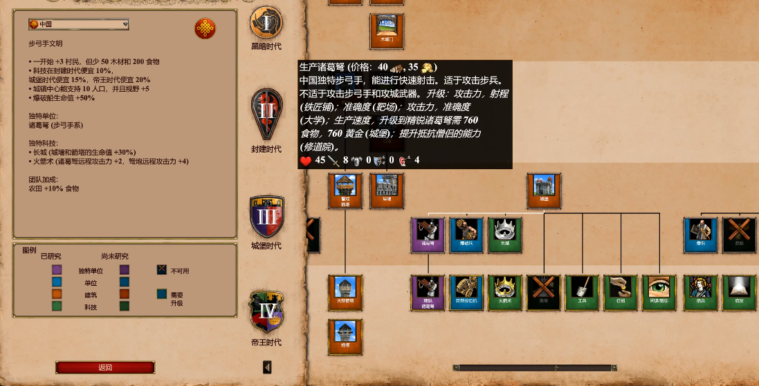 帝国时代2诸葛弩怕什么英雄