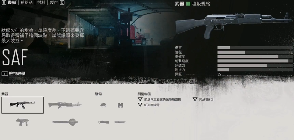 往日不再最好用的枪有哪些