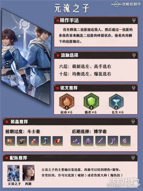 王者荣耀世界元流之子培养攻略 元流之子培养一图流